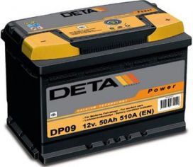 DB705 Deta Power